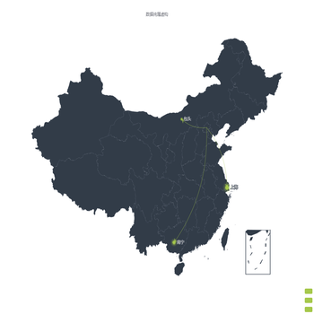 异步发送实时轨迹测试