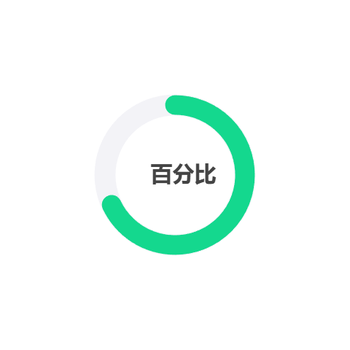 环形柱图