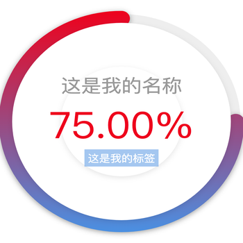 新的圆弧