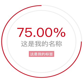 圆环图2.0