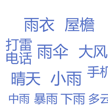 云词