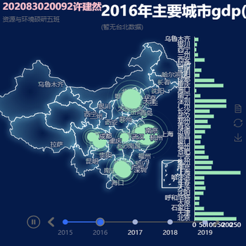 202083020092许建然