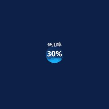 背景叠加水球图