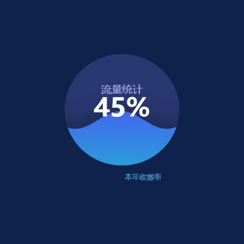 水球
