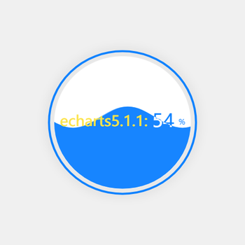 echarts5水球图