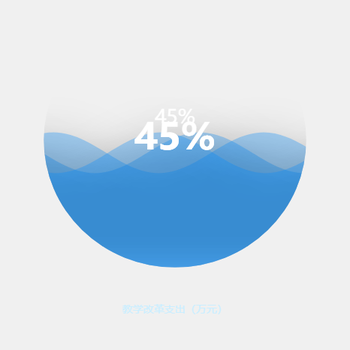水球