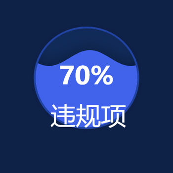 水波图
