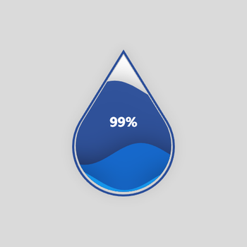 水滴图