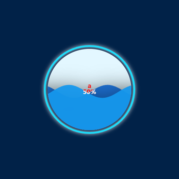 水球图