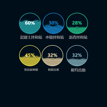 多个水晶球
