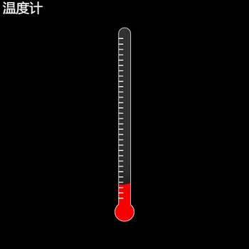 温度计-数据更新