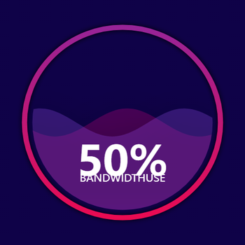 BANDWIDTHUSE