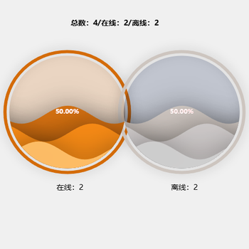 波浪图