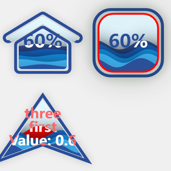 水球图