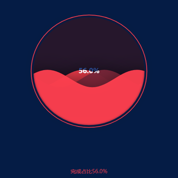 水流图