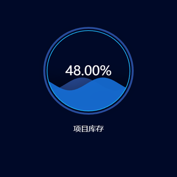 项目库存