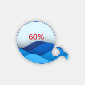 水球图