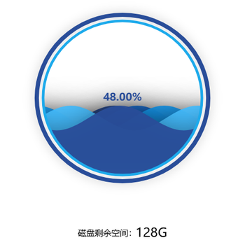水波球