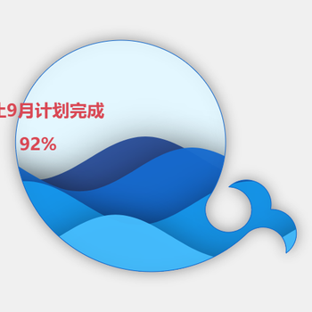 小鱼儿水球图