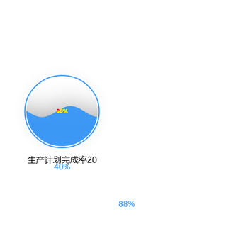 wangyuan_demo