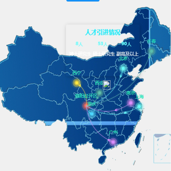地图-人才引进轮播显示
