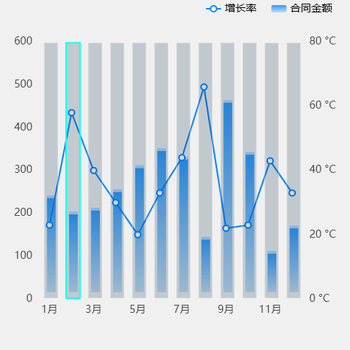 悬浮柱状折现动态混合图