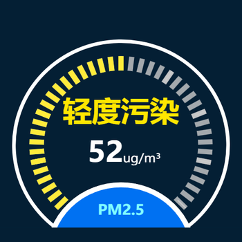 进度条（ 圆 ）