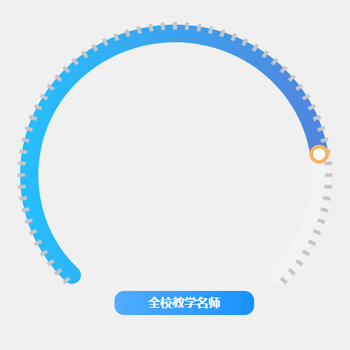 2-仪表盘-全校教学名师