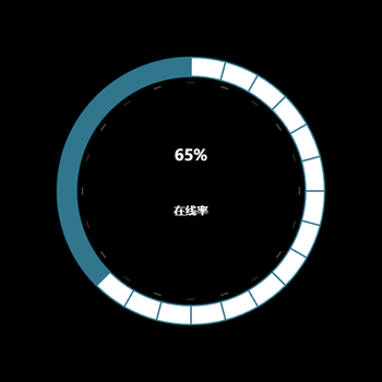  圆形进度条